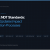 CICNDT branded graphic showing article title Navigating NDT Standards How ASTM Updates Impact Your Inspection Processes with referenced standard designations including ASTM E3370-24 E2580-17 E1814-25 E3505-25 E1316-25b NAS 410 NAS 999 and ASNT AI ML